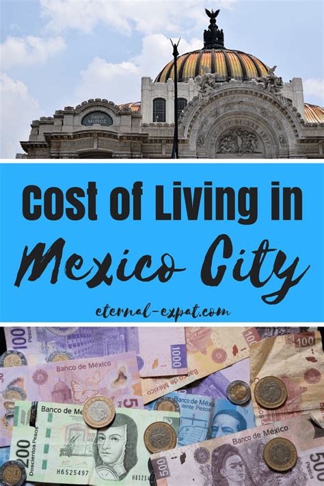 Cost Of Living In Mexico City Eternal Expat