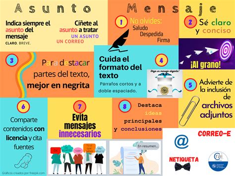 Qu Es Netiquette Netiqueta Y En Qu Consiste