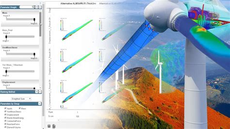 SIMULIA FEA CFD Simulation Software On The 3DEXPERIENCE Platform