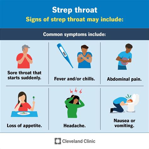 Signs Of Strep Throat Artofit