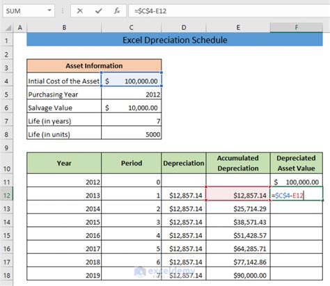 Depreciation Schedule Excel Template