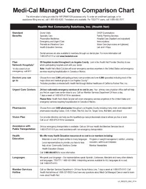 Fillable Online Medi Cal Managed Care Comparison Chart Fax Email Print