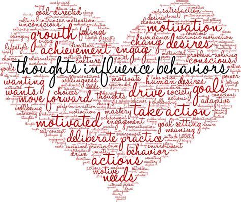 Thoughts Influence Behaviors Word Cloud Stock Vector Illustration Of