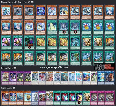 Best Runick Deck Profiles January Yu Gi Oh Meta