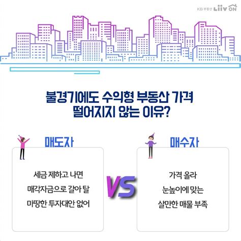 안 팔리는 수익형 부동산엔 이유가 있다 매경부동산아카데미