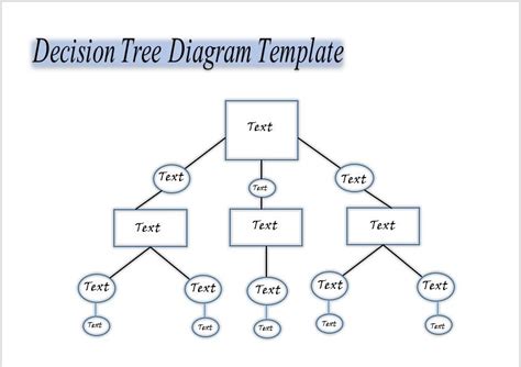 Decision Tree Templates - My Word Templates