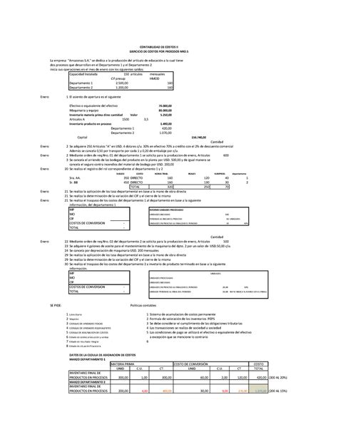 Costo Por Procesos Ejercicio La Empresa Amazonas S Se Dedica A