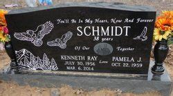 Kenneth Ray Kenny Schmidt 1956 2014 Mémorial Find a Grave