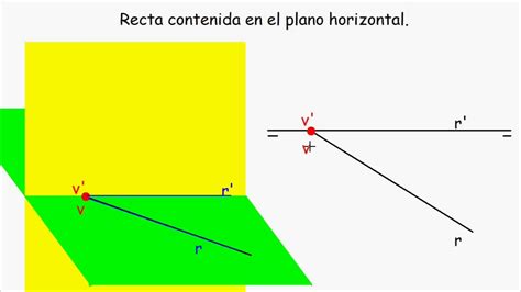 Sistema Di Drico O De Monge Recta Contenida En El Plano Horizontal