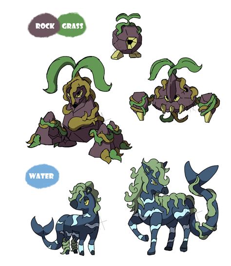 Regional Pokemon Concepts by KajiAtsui on DeviantArt