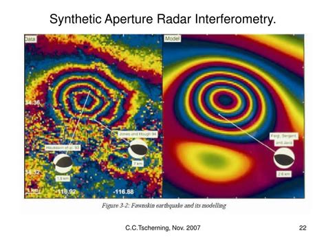 Ppt Synthetic Aperture Radar Powerpoint Presentation Free Download