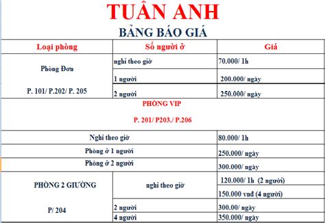 tháng 8 2017 ~ Tuấn Anh Hotel - Nhà nghỉ sang, xịn, giá rẻ nhất Suối Khoáng Tuyên Quang