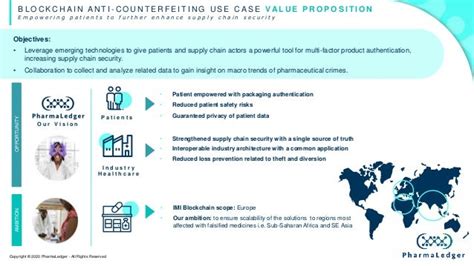 Anti Counterfeiting Use Case Topic 4 Of PharmaLedger S 1st Open