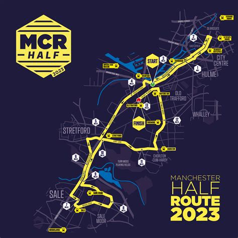 2023 ROUTE CONFIRMED Manchester Half Marathon