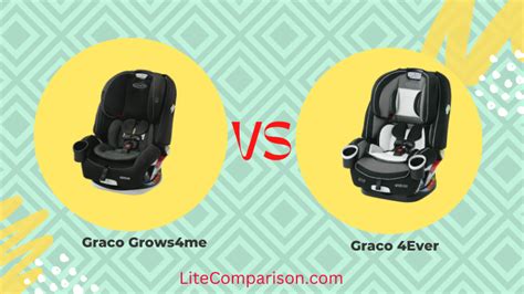 Graco Grows4me vs 4Ever - One of The Best Car Seats