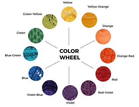 Color Theory Explained How To Pick The Perfect Colors For Your Next