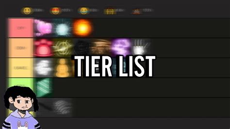 Tier List Das Melhores Frutas Do Fruit Seas Youtube