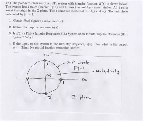 Solved IV The Pole Zero Diagram Of An LTI System With Chegg