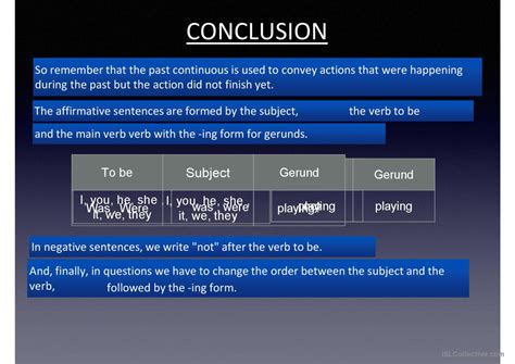 Past Continuous Explanation English Esl Powerpoints Hot Sex Picture