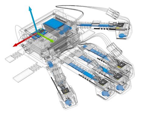 Robotergreifsystem Mit Haptischem Und Kin Sthetischem Feedback