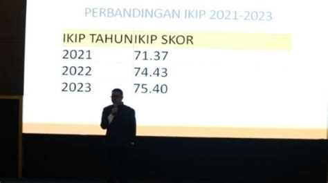 Keterbukaan Informasi Publik Di Sulsel Semakin Baik Di Tahun