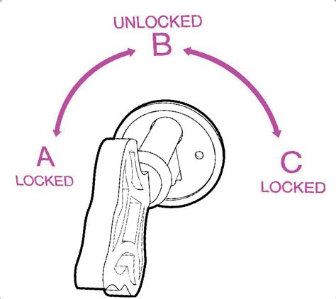 Public-key cryptography. | Download Scientific Diagram