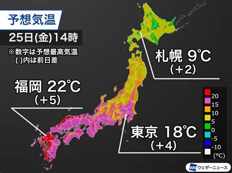 明日は全国的に気温上昇 関東以西は20℃前後の暖かさ ウェザーニュース