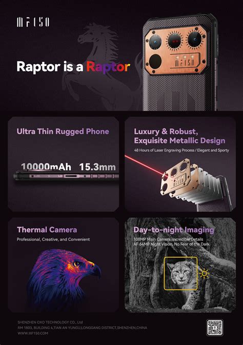 Raptor Product Specifications