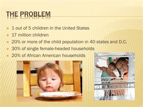 Ppt Food Insecurity Powerpoint Presentation Free Download Id 1602613