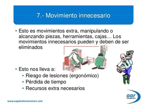 Las 7 Mudas En Fabricación