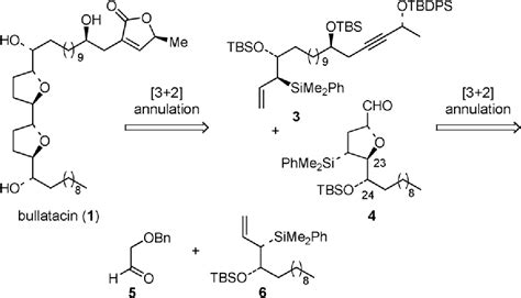 Figure 1 From Synthesis Of Bullatacin Via The Highly