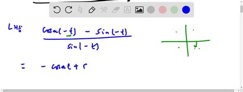 SOLVED 1Verify That Csct Sint Cott Cost Is An Identity Starting With