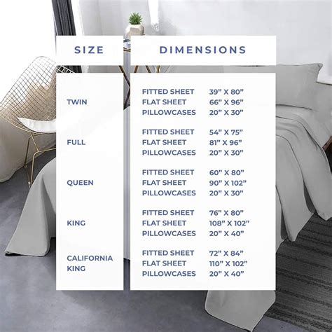 Standard Bed Sheet Sizes Guide Philippines Size Chart In 59 Off