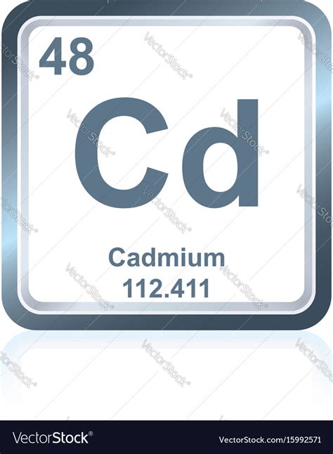 Cadmium Periodic Table Atomic Mass Elcho Table