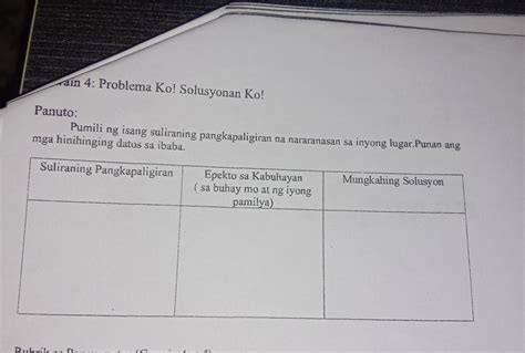 Panuto Pumili Ng Isang Suliraning Pangkapaligiran Na Nararanasan Sa