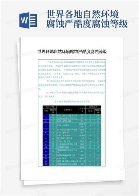 世界各地自然环境腐蚀严酷度腐蚀等级 Word模板下载编号qejjojky熊猫办公