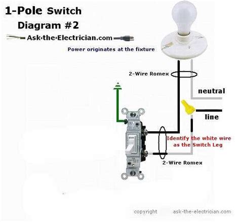 Simple Guide To Wiring A 3 Pole Switch