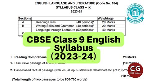 Cbse Class 9 English Language And Literature Syllabus 2023 24 Topics And Chapters Cbse Guidance