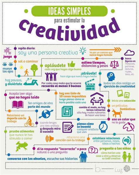 C Mo Estimular La Creatividad Infograf A Blog De Gesvin