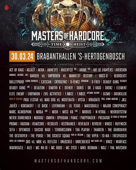 Party Nieuws De Volledige Line Up Van Masters Of Hardcore 2024