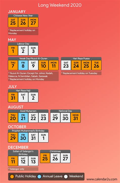 Kalendar Malaysia Blog