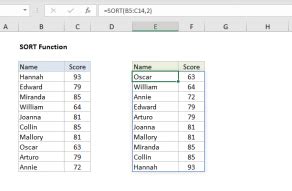 Filter And Sort Without Errors Excel Formula Exceljet