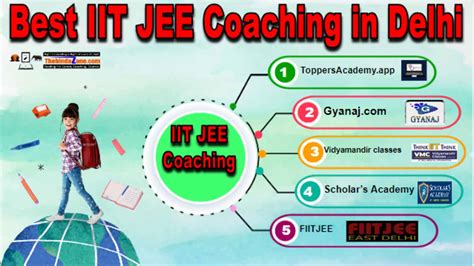 Best IIT JEE Coaching Center In Delhi