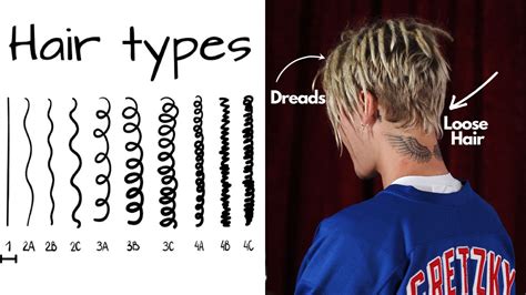 Justin Bieber Dreads (Detailed Look) | Heartafact