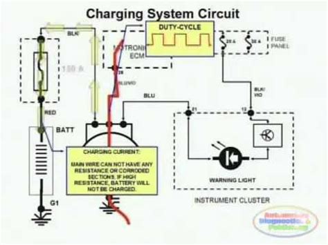 Honda Gx Electric Start Wiring Manual