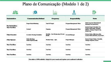 Os Principais Modelos De Planos De Comunica O Para Transmitir