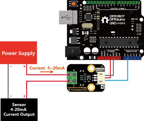 Gravity Analog Current To Voltage Converter For 4~20ma Application Rdd Products Wiki