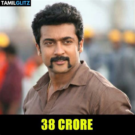 Of The Highest Paid Actors Of Kollywood In Tamilglitz