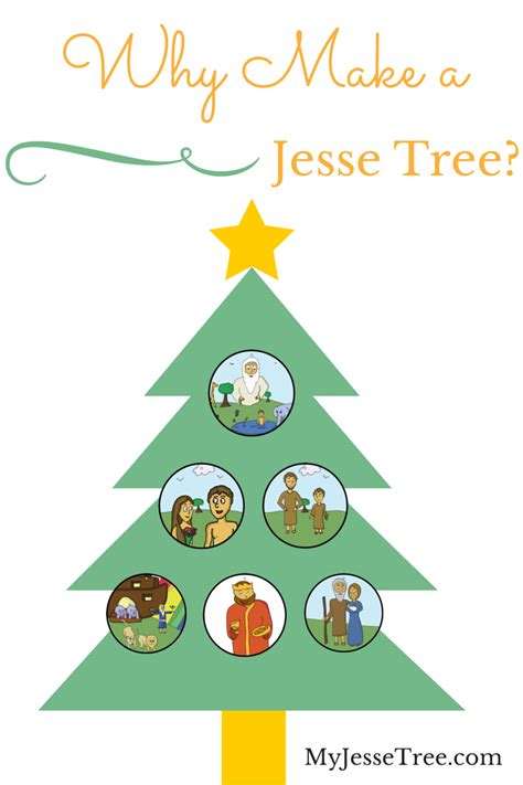 Why Make A Jesse Tree My Jesse Tree