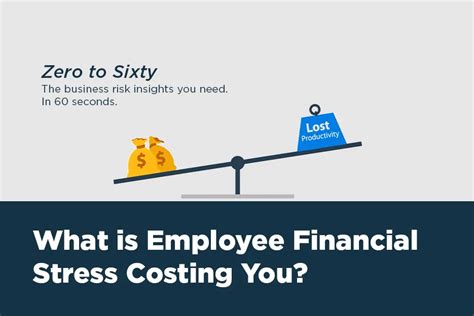 Employee Financial Stress Video Hub International